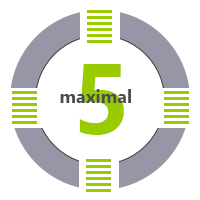 Präsentationstraining Seminar Präsentation Teilnehmerzahl maximal 5 Teilnehmer/innen